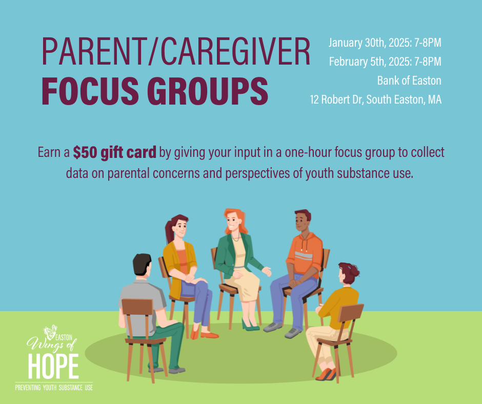 Parent and Caregiver Focus Groups