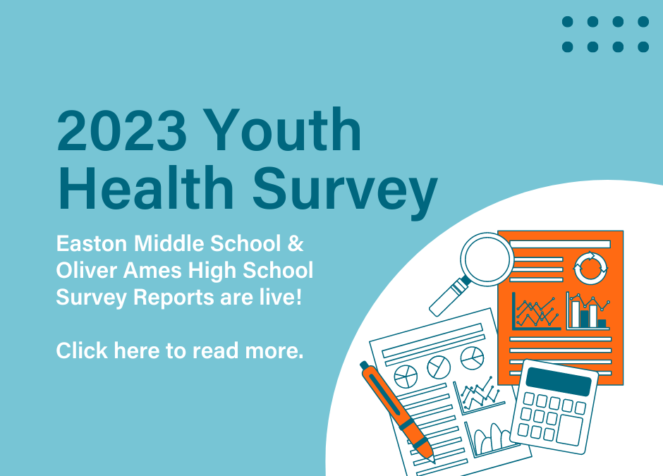 2023 Easton Youth Health Survey Reports